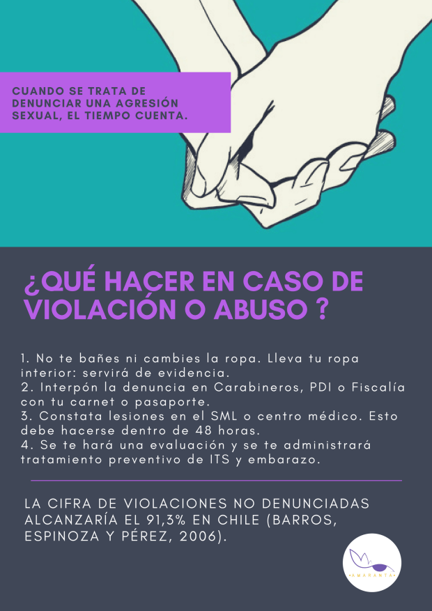 Violencia sexual poster