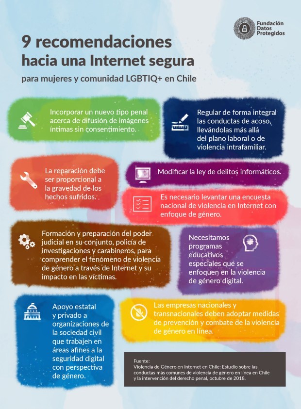 9 recomendaciones-001