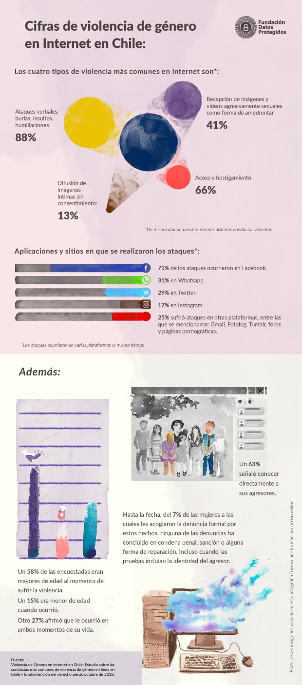 infografia cifras-001