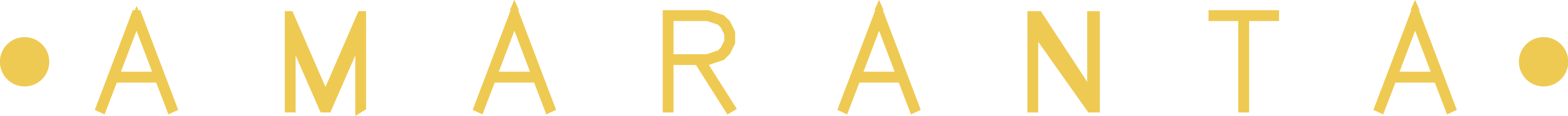 ONG Amaranta- Desde concepción, Chile