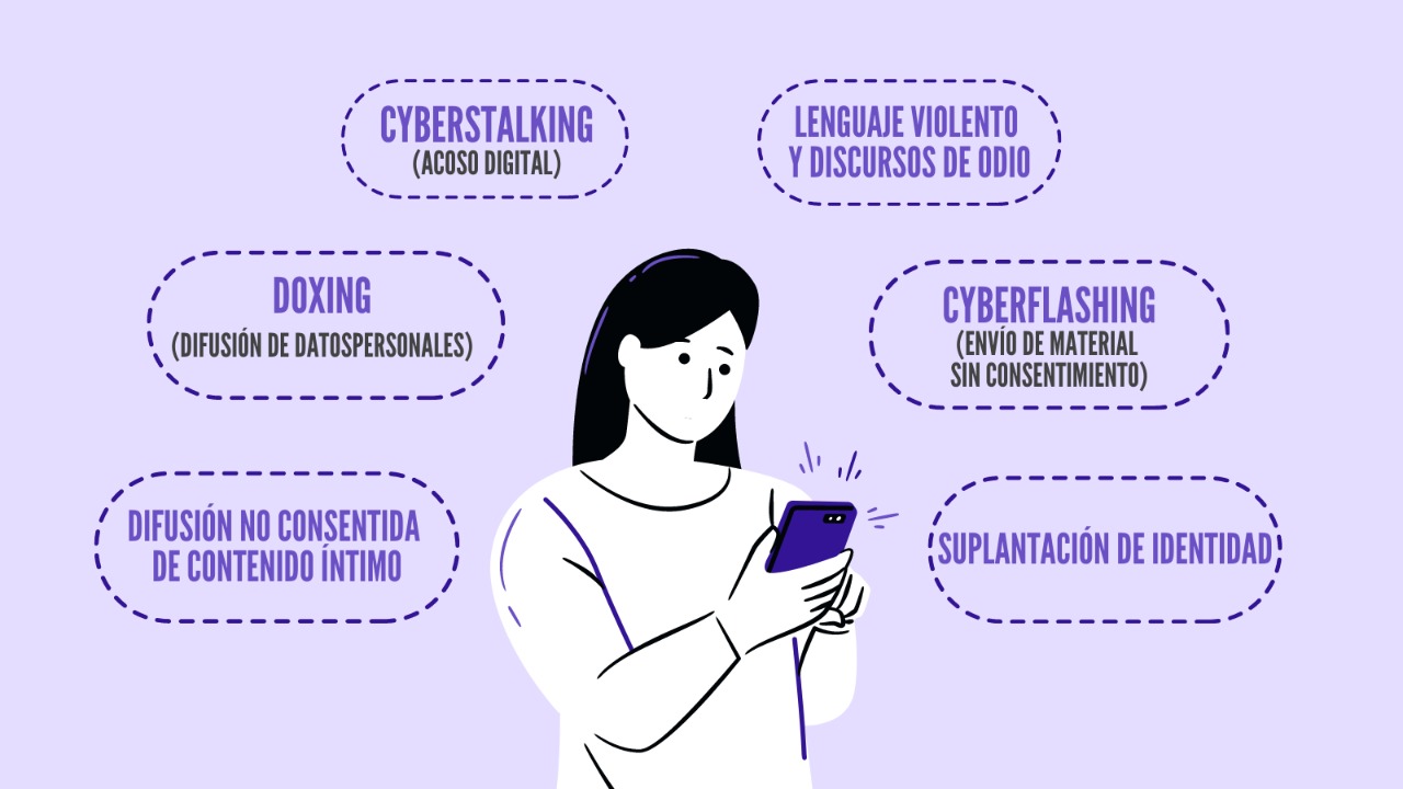 ONG Amaranta y Proyecto Aurora participan de proyecto de ley #NoMasViolenciaDigital